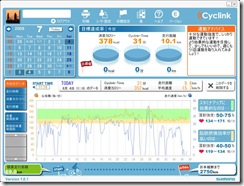 cyclink1